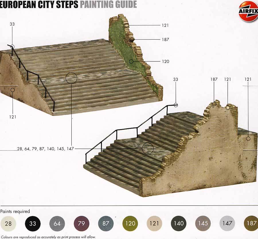 Maquette Airfix - European City Steps - Échelle 1/72 - Dès 17 Ans - Neuf