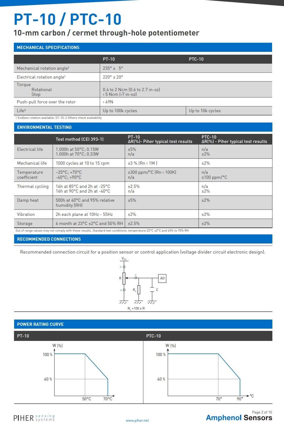 Lot of 10 PIHER Trimmer PT10LV10-221A2020 NEW! 220 OHM 0.15W PC PIN TOP