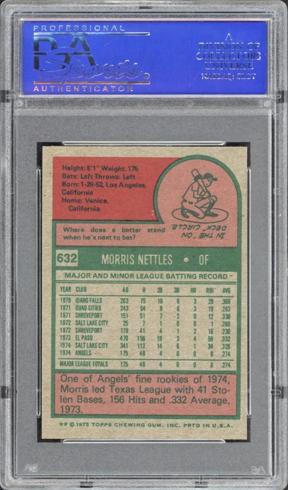 1975 Topps Mini Morris Nettles Rookie RC #632 PSA 8 NM-MT California Angels - Image 2 of 2