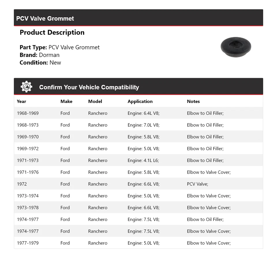 Ojal de válvula PCV para Ford Ranchero Dorman 1968-1979 1969 1970 1971 1972 1973 Foto 2 de 4