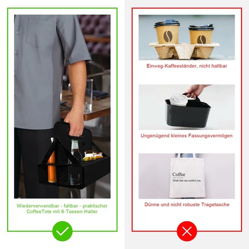 Portable 6 Cup Drink Carrier w/ Handle Foldable Cup Coffee Carrier for Delivery - Picture 6 of 7