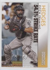 2020 Topps Significant Statistics Austin Hedges #SS-25 03a2