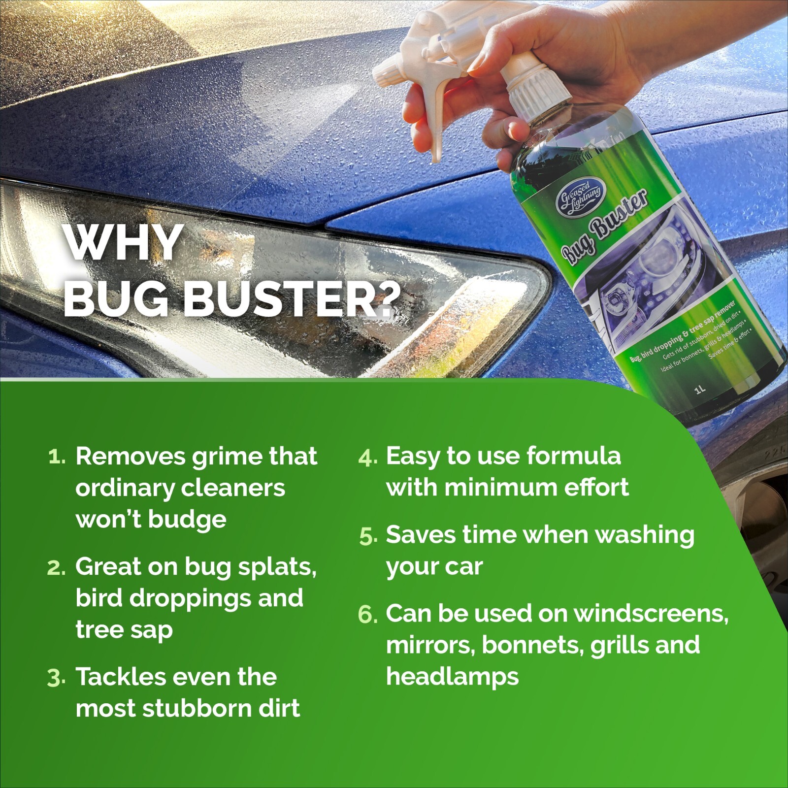 Car Cleaning Kit Interior & Exterior Showroom Shine by Greased