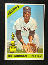 Top 10 Joe Morgan Baseball Cards 28