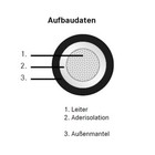 Bild 2 von 12