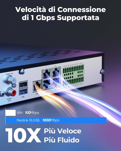 Reolink RLN36 NVR 36 Canali PoE Sistema Videosorveglianza 3 Slot per HDD 12MP - Zdjęcie 6 z 13