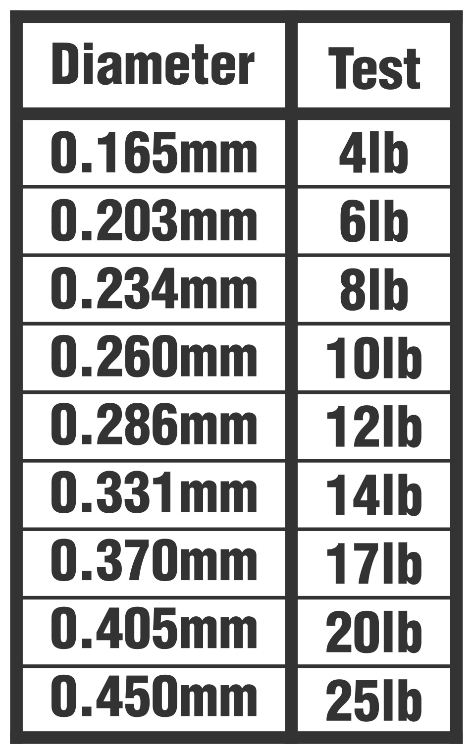 K9 Clear Fluoro Line 550 yard spool Choose 6lb 25lb Test eBay