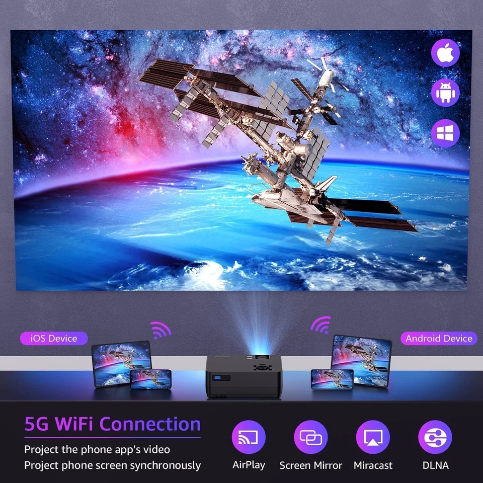 5G WiFi Bluetooth Native 1080P 9800LM Full HD 4k Home Movie Projector w/ Screen - Image 4 of 4