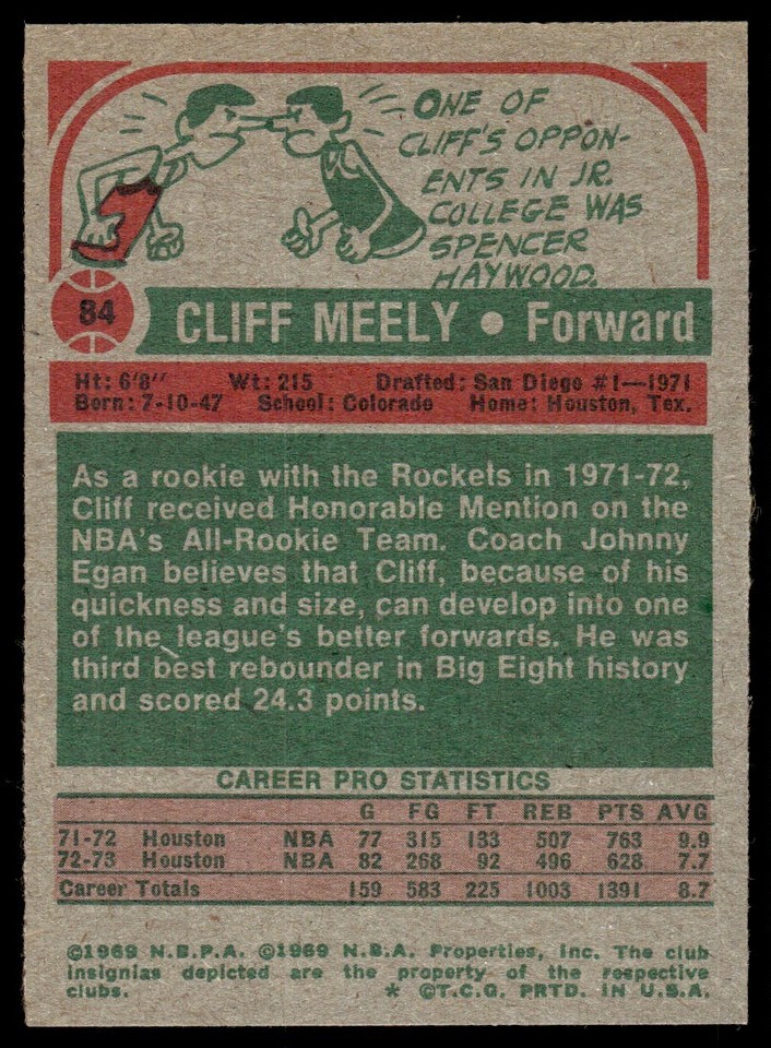 1973-74 Topps Cliff Meely Houston Rockets #84 | eBay