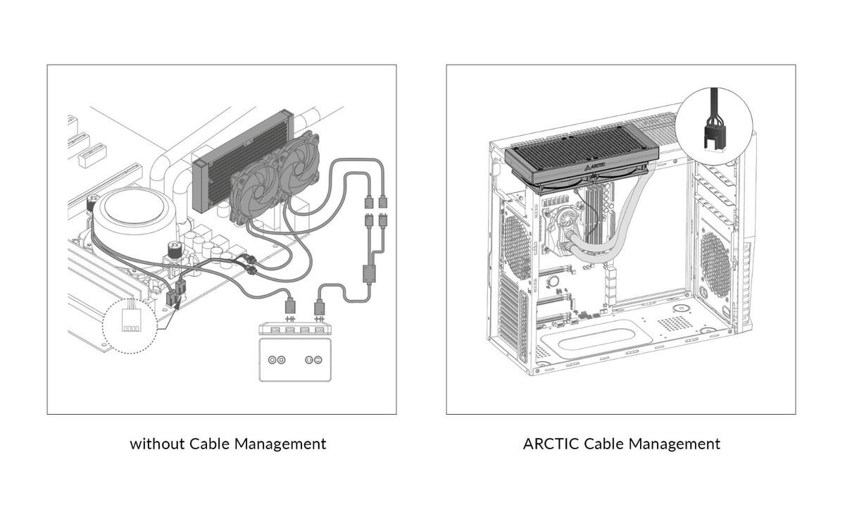 Arctic Liquid Freezer II 240 A-RGB 240mm AIO Liquid Intel AMD CPU Cooler  ARGB