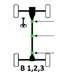 Drive Shaft Universal Joint for Lexus, Nissan, Subaru, Staked-In