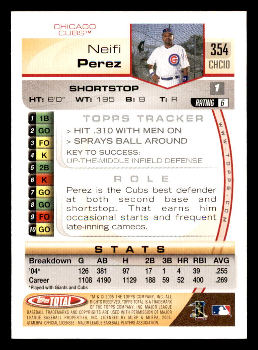 2005 Topps Total #354 Neifi Perez Chicago Cubs | eBay