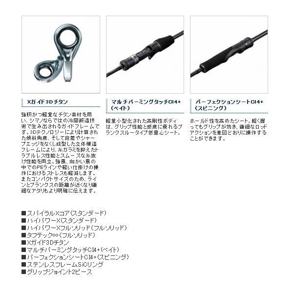 Shimano 21 GAME Type LJ B62-1/FS Offshore Bait casting rod 2 Shimano 21 GAME Type LJ B62-1/FS Offshore Bait casting rod 2
