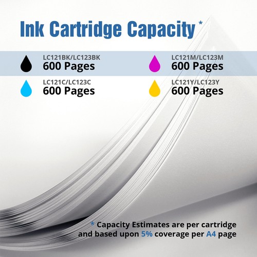 Refresh Cartouches Saver Value Pack 20xLC-121/LC-123 Encre Compatible avec Brother - Photo 6/13