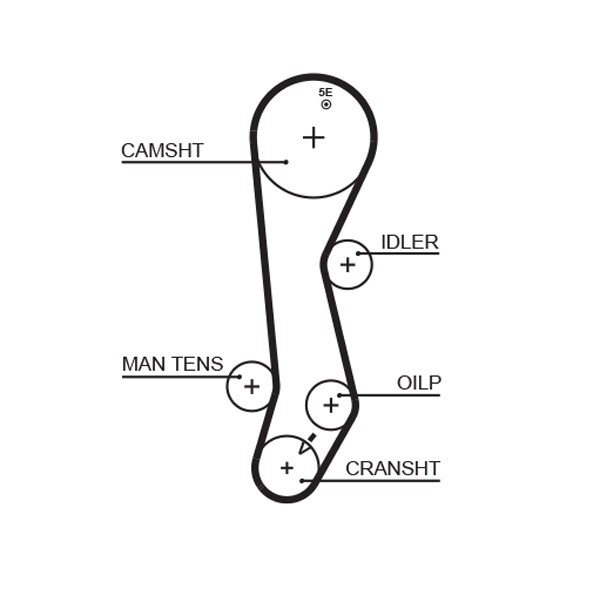 GATES-OE 5389XS Timing Belt for TOYOTA