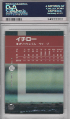 1995 BBM - Puzzle Ichiro Suzuki #397 (RC) for sale online | eBay