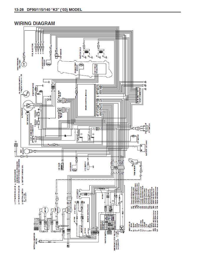 Suzuki Df140 Wiring Harness from i.ebayimg.com