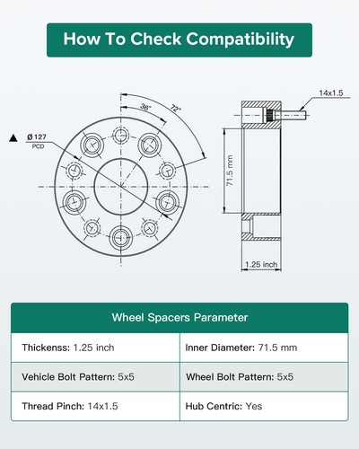4X 1.25in 5x5 Wheel Spacers 14x1.5 71.5mm 11-22 Grand Cherokee 18-22 Wrangler - Picture 6 of 9