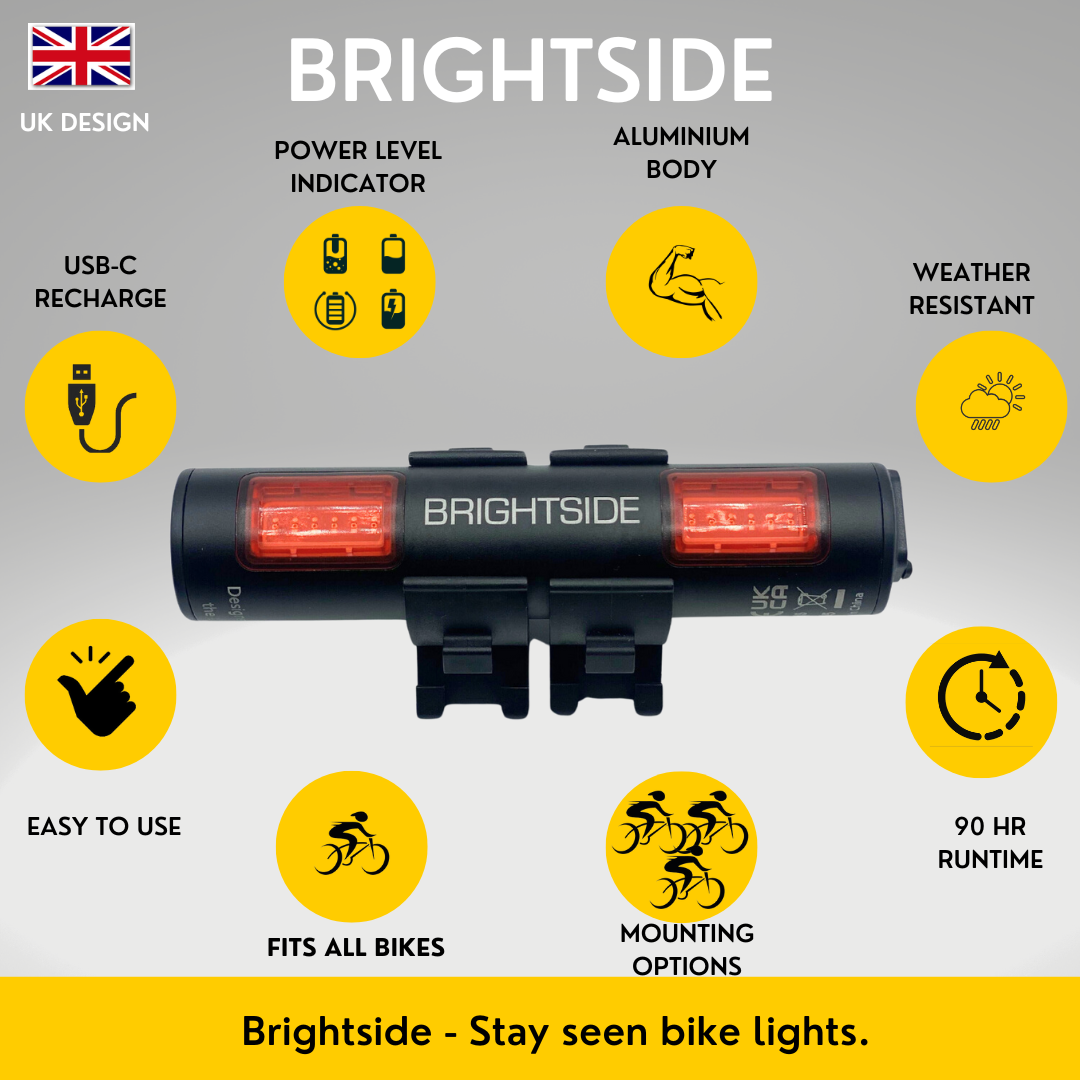 Luce Posteriore Per Bicicletta Brightside, 200 Lumen, 12 LED, Ricarica USB-C, Autonomia 90+ Ore, Impermeabile, Adatta A Tutti I Reggisella, Sicurezza Notturna