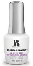 RC Red Carpet Manicure Fortify & Protect LED Gel Top Coat – High Shine Top