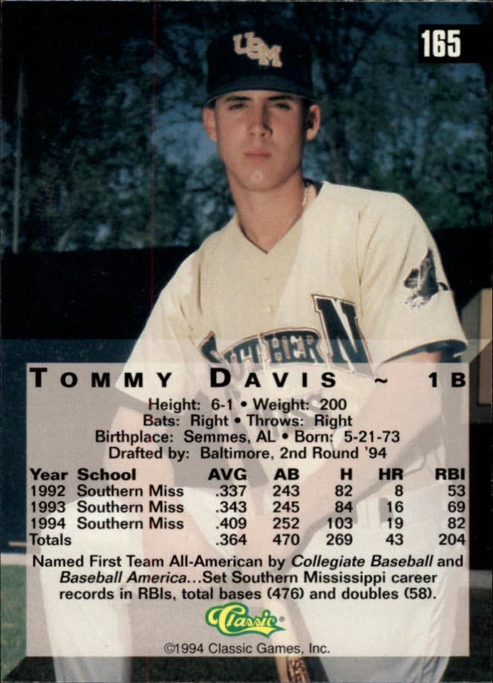 1994 Classic Four Sport Gold #165 Tommy Davis - NM-MT - Image 2 of 2