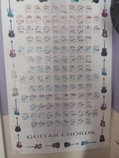 Guitar Chords Chart