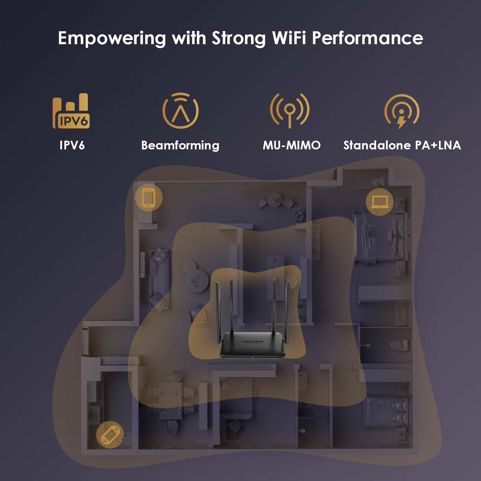 Unlock Your Potential MU-MIMO Dual Band Gigabit Wireless Internet Router by Wavlink - Image 6
