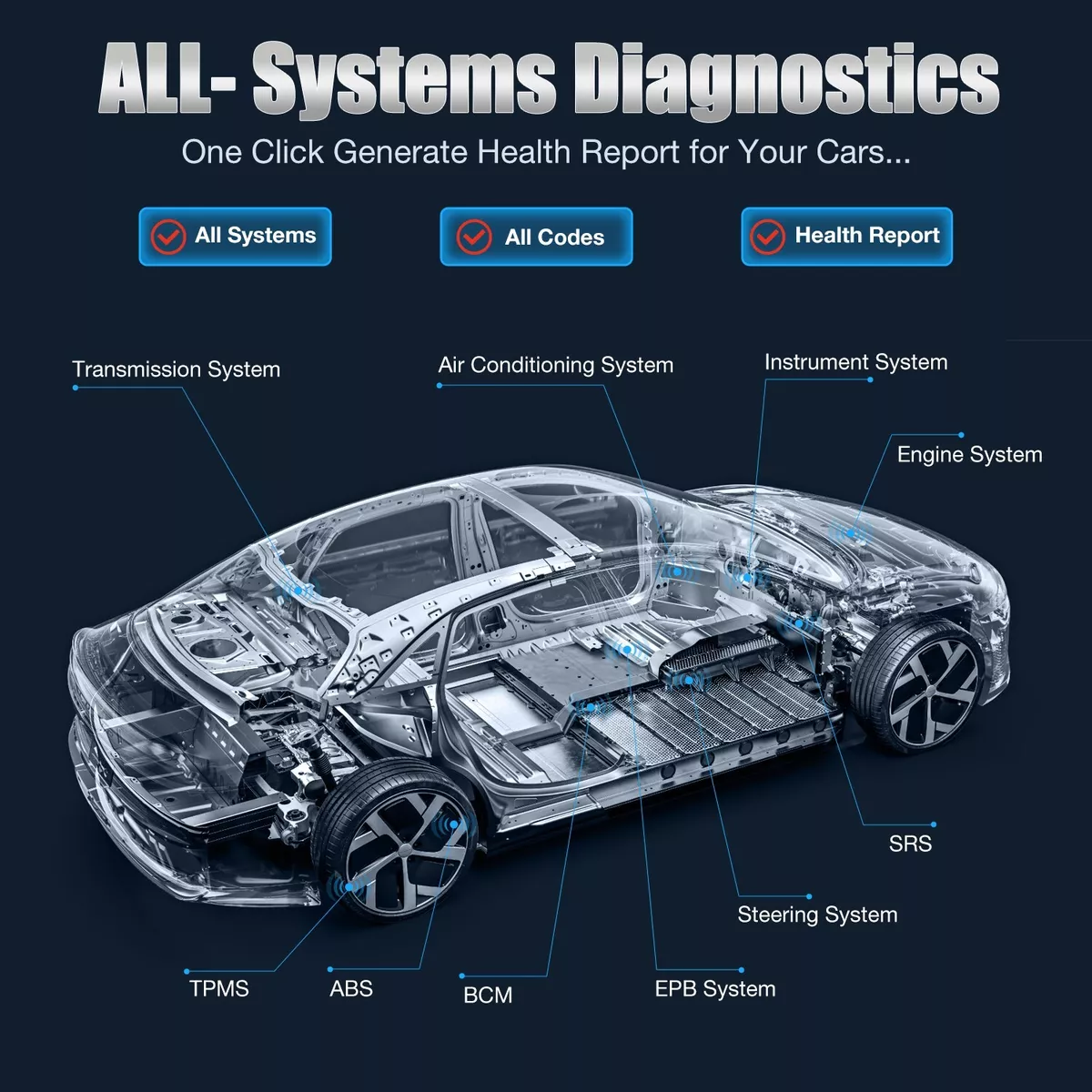  KINGBOLEN K8 OBD2 Scanner, 2023 Bidirectional Scan Tool  34+Resets, ECU Coding, Key Program, Guided Function, All Systems Car  Diagnostic Scanner with 2 Years Free Update, Active Test/Oil/ABS Bleeding :  Automotive