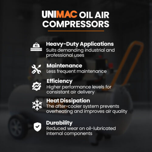 UNIMAC 100L 2.6kW Industrial Air Compressor 370L/min 116PSI Electric 15A Plug - Picture 2 of 12