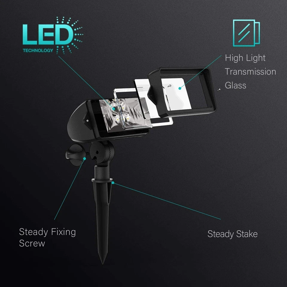 18 Watt LED Low Voltage Landscape Floodlight with Optimal Range - Image 2 of 4
