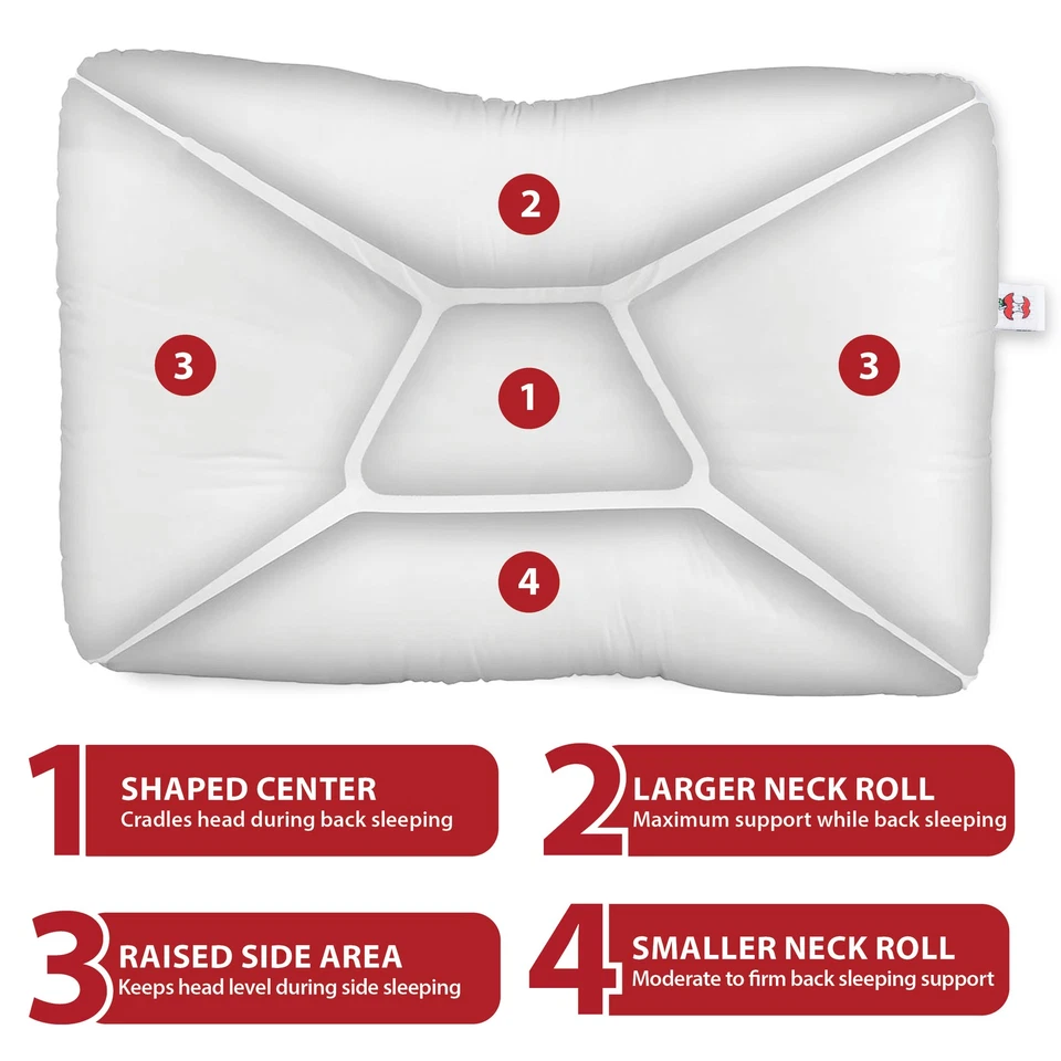 Core Products Tri-Core Cervical Support Pillow – Firm Orthopedic Neck Pillow - image 4 of 4