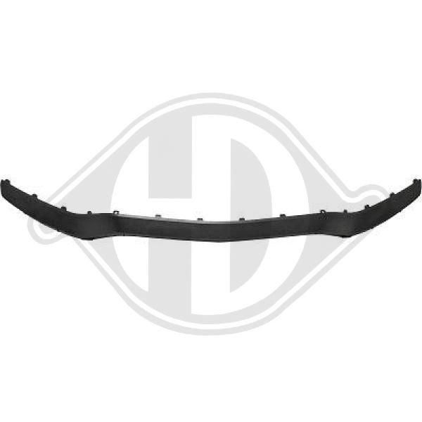 Blende StossfÄNger Vorne Diederichs 1673562 FÜR Mercedes-image