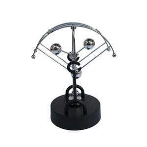 perpetual motion desk