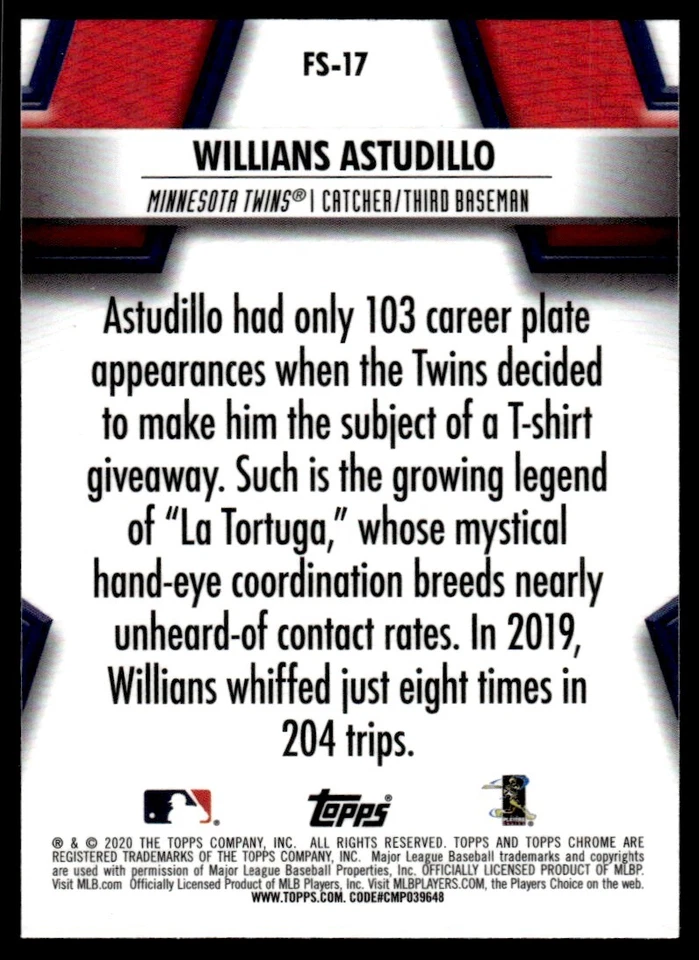 2020 Topps Chrome Future Stars Willians Astudillo R24 Minnesota Twins #FS-17 - Image 2 of 2