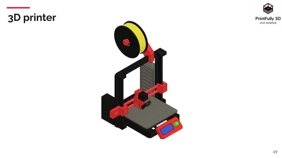PrintFully3D 1/10 Scale 3D Printer 3D Printed Crawler Accessories Trial - Image 4 of 4