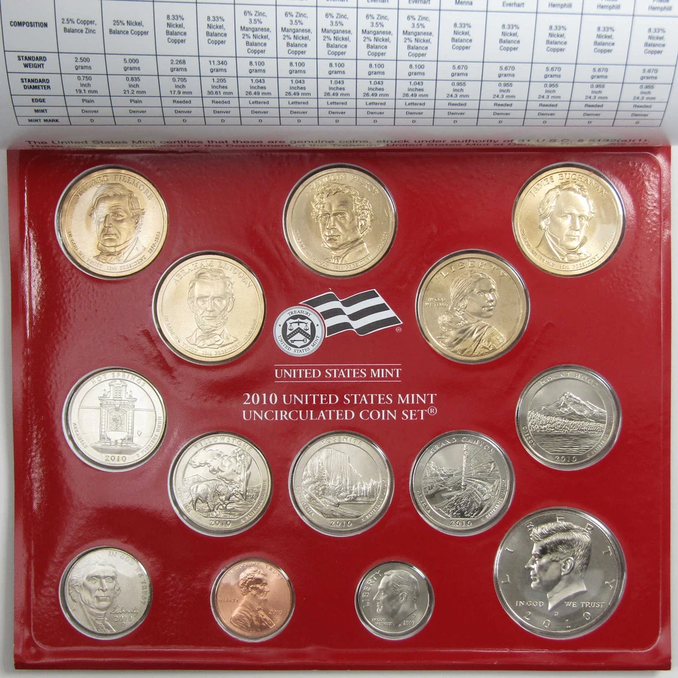 2010 Uncirculated Coin Set U.S Mint Government Packaging OGP COA - Image 4 of 4
