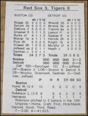 1988 Boston Red Sox - Tigers Box Score Clipping Bruce Hurst 10 Inning CG Shutout