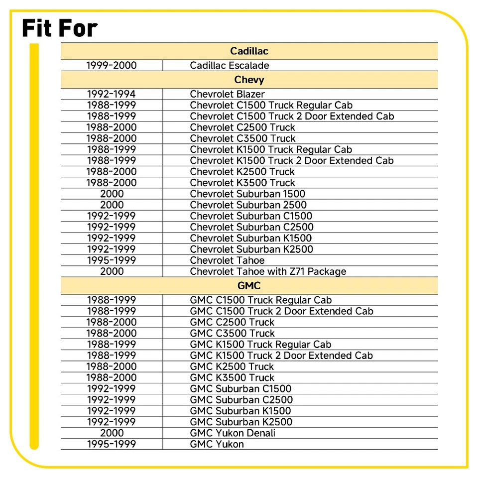 Rubber Door 2X Weatherstrip Seals Set For Chevy C/K GMC 1500 Suburban 2500 3500 - Image 3 of 4