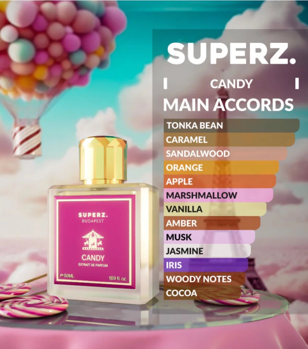 Superz Budapest CANDY 50ML/ 1.7OZ EXTRAIT DE PARFUM SEALED. USA