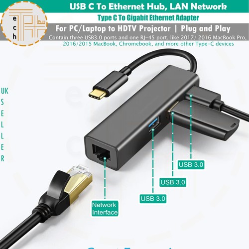 USB-C auf Ethernet RJ45 und Typ-C auf 3 Ports USB HUB Thunderbolt Ethernet Adapter - Bild 2 von 3