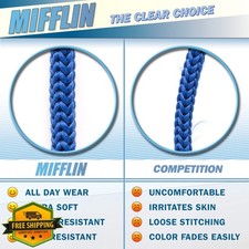 MIFFLIN Lanyard ID Badges Blue 36 Inch Round Woven 1000 Pack