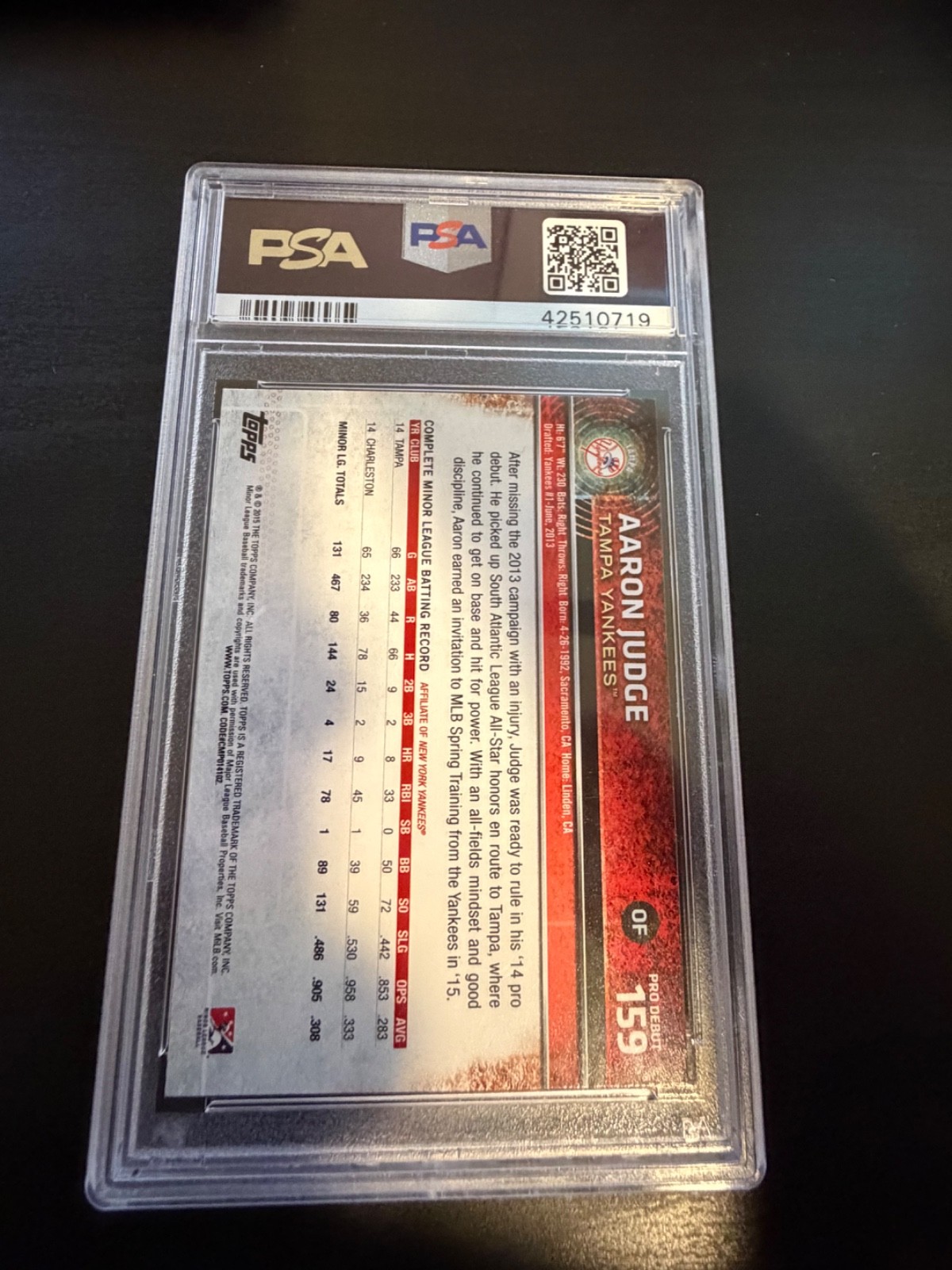 2015 Topps Pro Debut - Aaron Judge #159 (RC) view 2