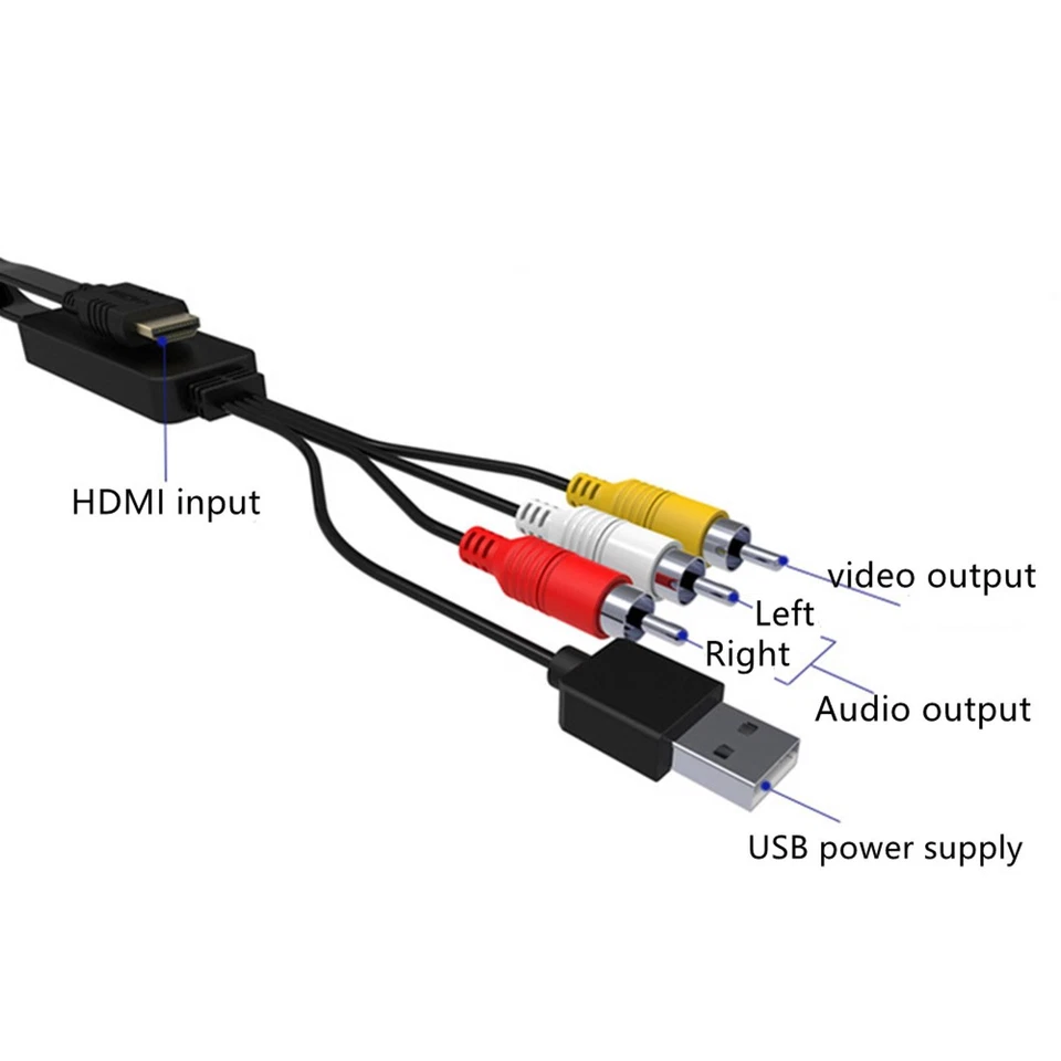 1Pcs HDMI to 3RCA AV Converter Adapter Cable Lead USB Power Supply For HDTV Box - Image 2 of 4