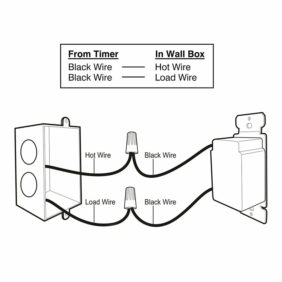BN-LINK Heavy Duty Mechanical 60-Minute In-Wall Spring Loaded Countdown Timer - Image 4 of 4
