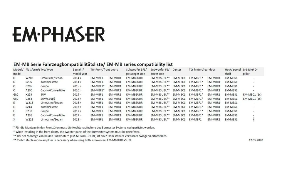 Plug & Play Subwoofer Bass Woofer Mercedes W213, S213, C238, A238, W222  - Bild 3 von 4