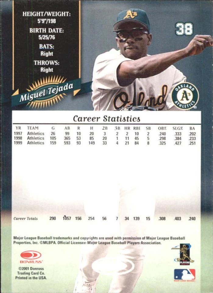 2001 Donruss 2000 Retro #38 Miguel Tejada - BB - Image 2 of 2