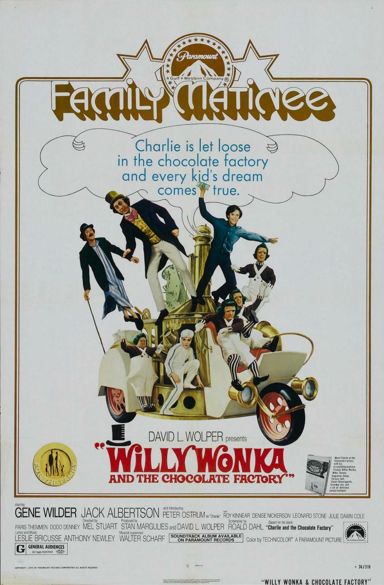 1971 Willy Wonka & The Chocolate Factory Mini Movie Poster Print