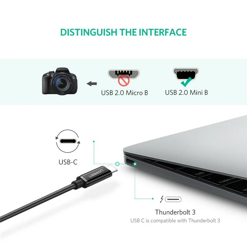 Ugreen USB Type C to Mini USB Cable Sync & Charging Thunderbolt 3 Compatible. 1m - Image 4 of 4