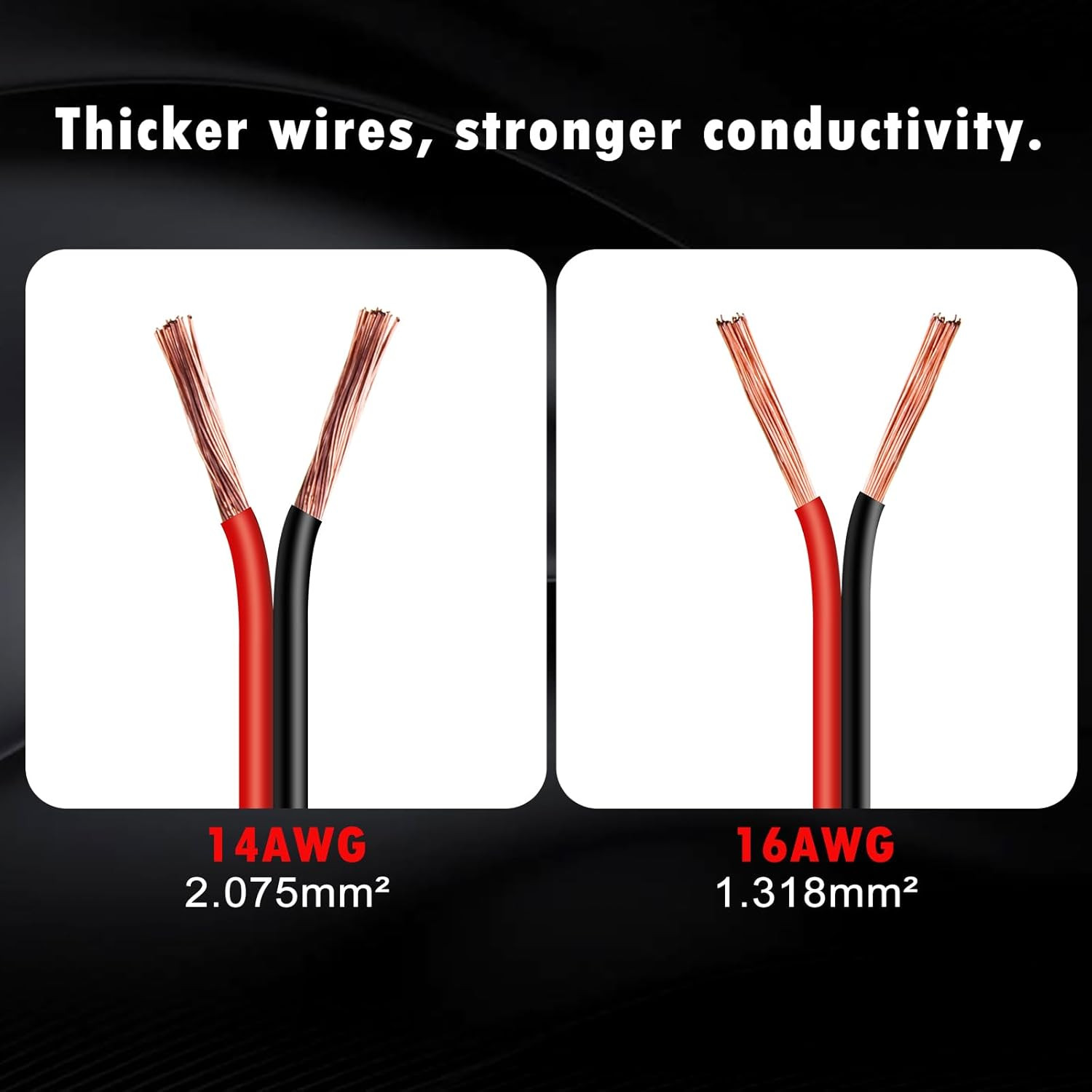 14Ft/4.27M 14 AWG Extension Cord Eyelet Terminal with Battery Clamp 12V/ 24V Bat