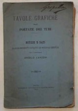 LANZONI Tavole grafiche delle portate dei tubi. 1882